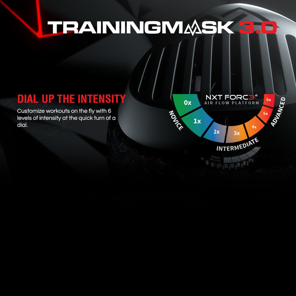 Training Mask 3.0